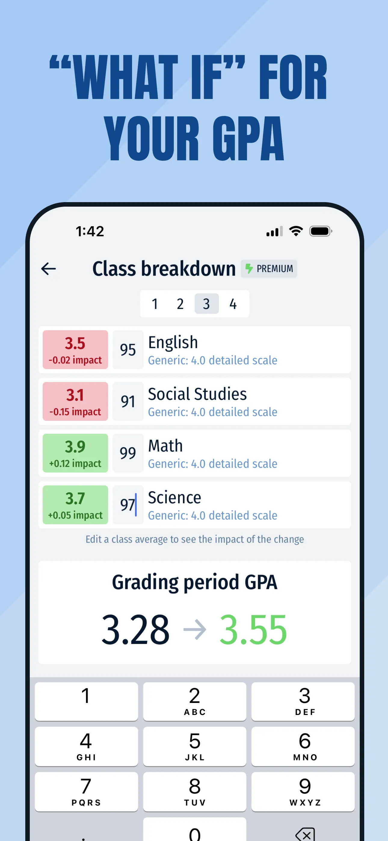 GradePro’s “what if” tools help students figure out how future grades can potentially affect their GPA.